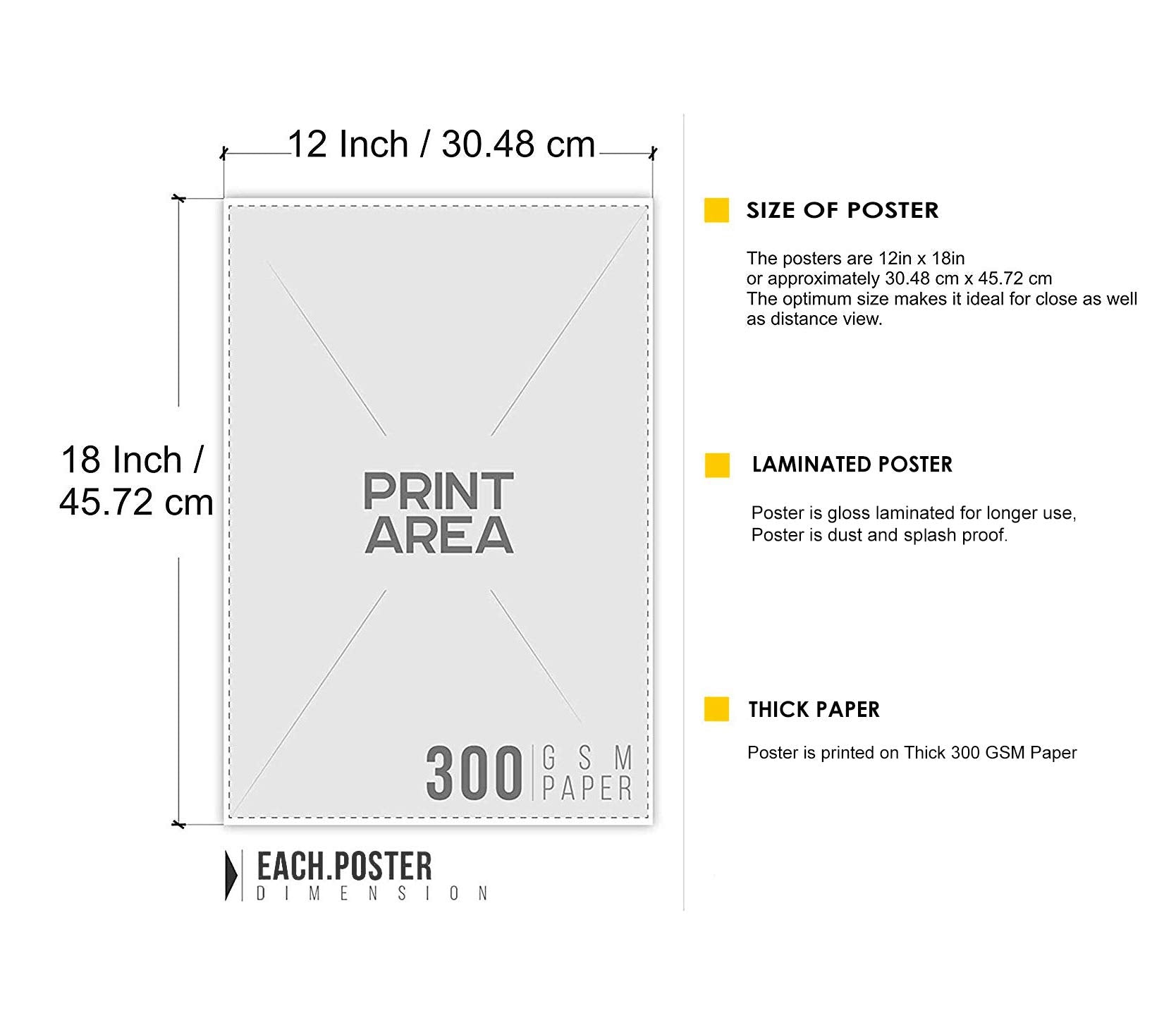 Manial Paper Religious Baby Krishna Artwork, Multicolour, Printed, 12 X 18 Inch